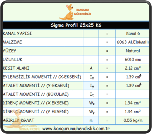 25x25 Sigma Profil K6