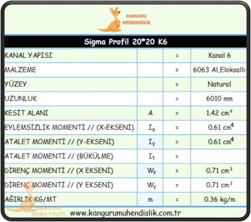 20x20 Sigma Profil K6