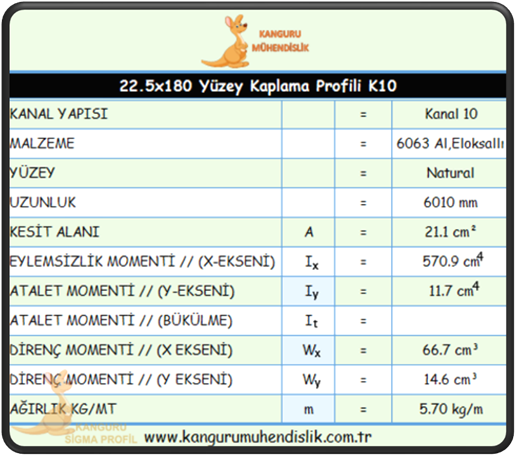 22,5x180 Yüzey Kaplama Profili