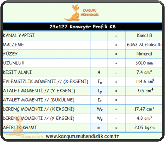 23x127 Konveyör Profili