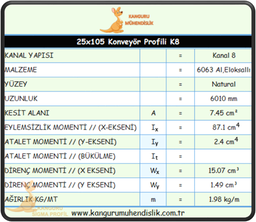 25x105 Konveyör Profili