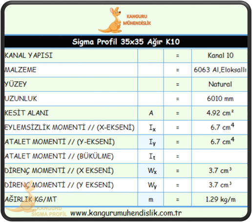 35x35 Ağır Sigma Profil K10