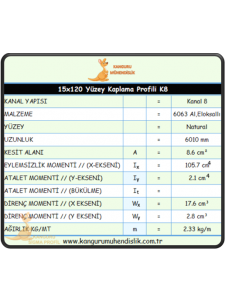 15x120 Yüzey Kaplama Profili