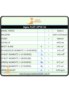 20x20 Sigma Profil K6