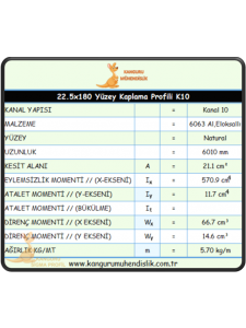 22,5x180 Yüzey Kaplama Profili