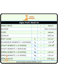 25x25 Sigma Profil K6