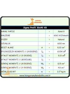 30x90 Sigma Profil K8