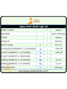 35x35 Light Sigma Profil K8