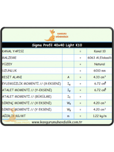 40x40 Light Sigma Profil K10