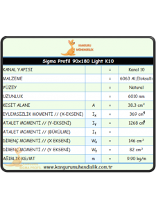 90x180 Light Sigma Profil K10