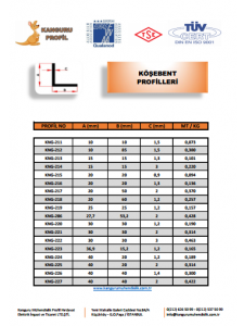 Köşebent Profiller