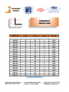 Köşebent Profiller